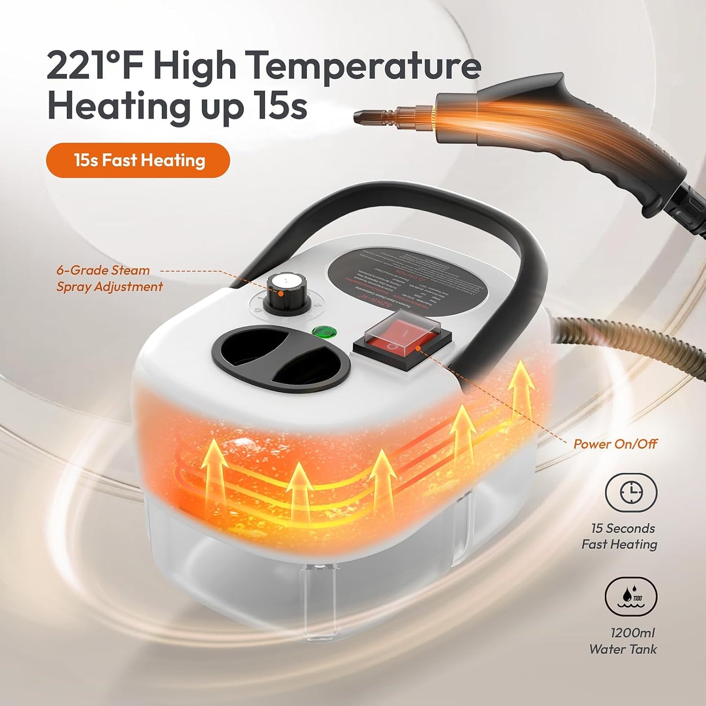 Portable Steam Cleaner - Zambeel