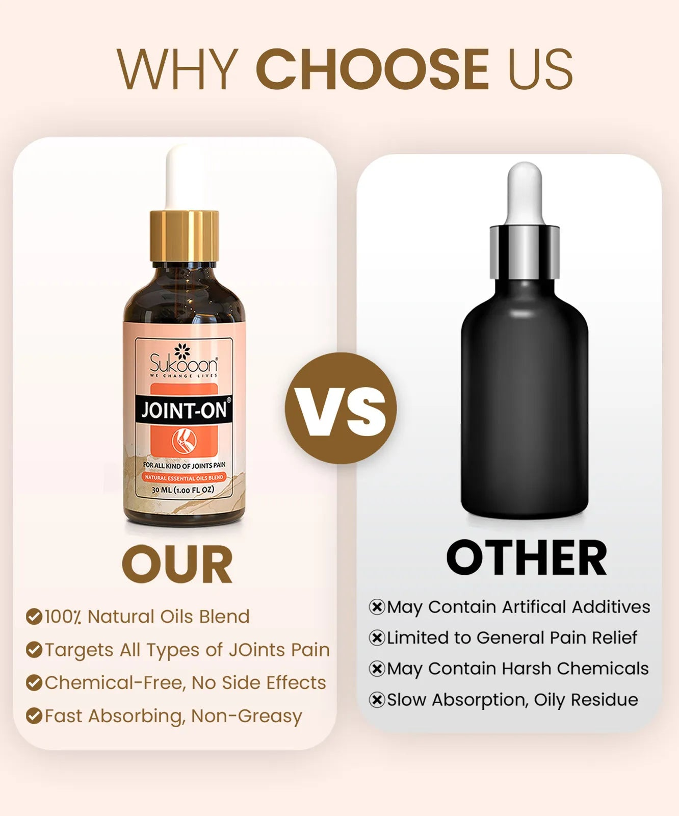 Sukoon Joint On Essential Oil Blend For Pain In Joints 30ml